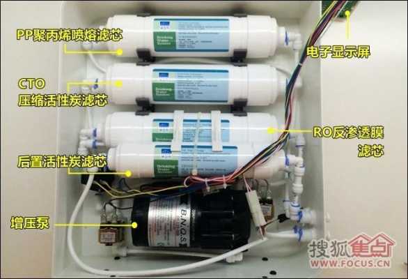 ro水（ro水和up水有什么区别）