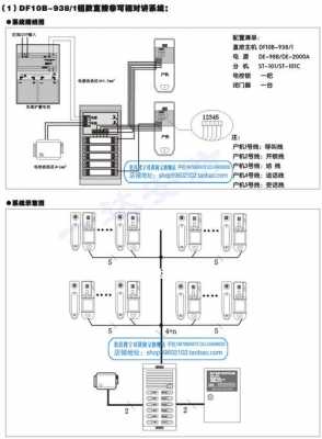 安居宝可视对讲机（安居宝可视对讲机怎么使用）