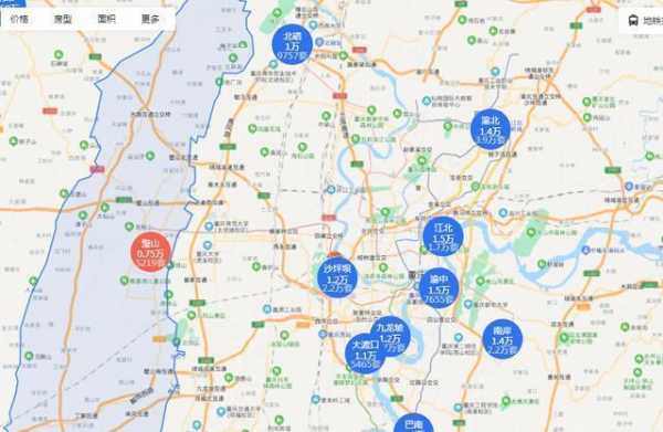 重庆璧山房价（重庆璧山房价2023年最新房价走势）