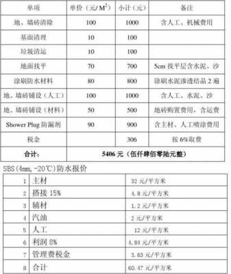 漏水维修（漏水维修收费标准）