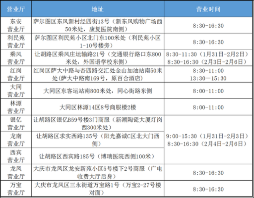 燃气公司（燃气公司营业厅营业时间）