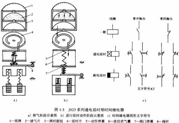 延时继电器（延时继电器电路图符号）