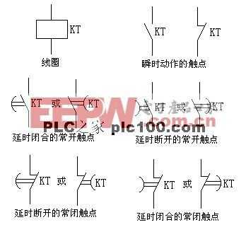 延时继电器（延时继电器电路图符号）