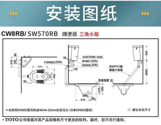 蹲坑安装方法图解（蹲坑安装方法图解图片）