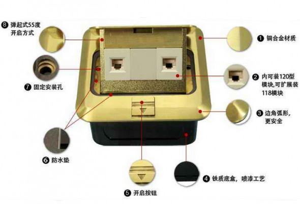 地面插座（地面插座高度一般规定是多少）