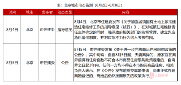 北京购房政策（北京购房政策最新消息）