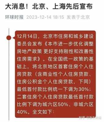 北京购房政策（北京购房政策最新消息）