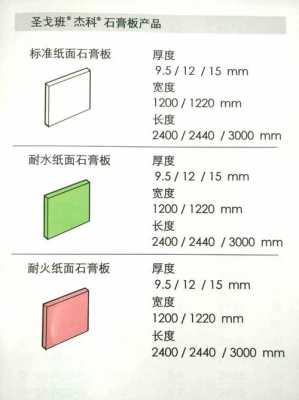 石膏板规格（石膏板规格1220*2440）