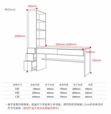 书桌深度多少合适（书桌深度多少合适图片）