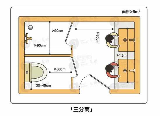 卫生间地砖尺寸（卫生间地砖尺寸一般多少为好看）