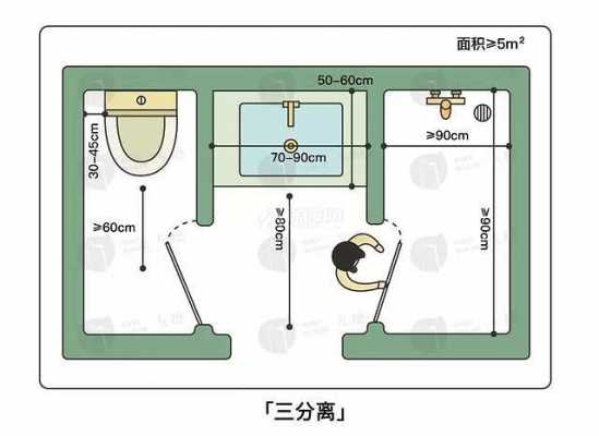 卫生间地砖尺寸（卫生间地砖尺寸一般多少为好看）