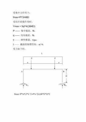 简支梁（简支梁挠度计算公式）