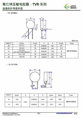 tvr（tvr10471压敏电阻参数多少）