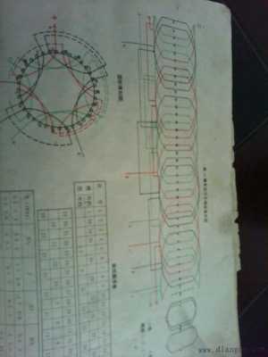 电机线圈绕法口诀（电机线圈绕法口诀5项）