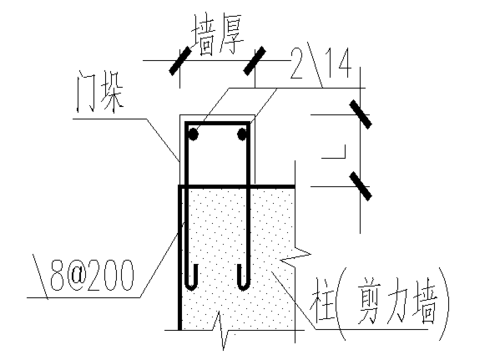 门垛（门垛尺寸一般是多少）