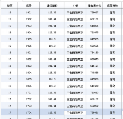 大邑县房价（成都大邑县房价）