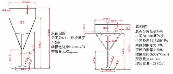 抗弯强度（抗弯强度是指什么）