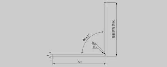 r角（r角的大小怎么测量）