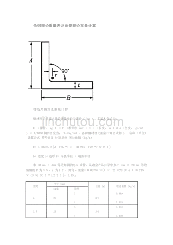 角钢重量计算方法（角钢重量计算方法为什么减边宽）