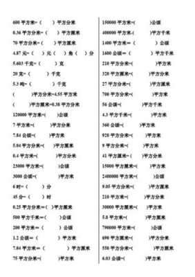 6平方米等于多少平方分米（56平方米等于多少平方分米）