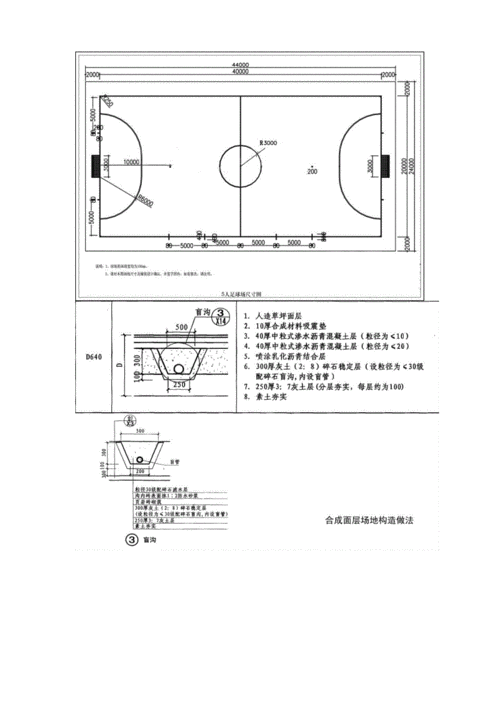 5人足球（5人足球场尺寸）