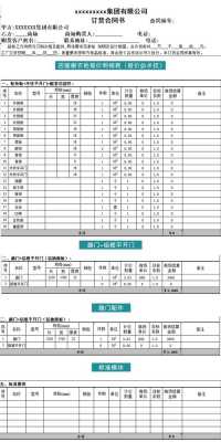 全屋定制报价（全屋定制报价模版）