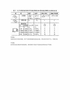 电压有效值（电压有效值计算公式）