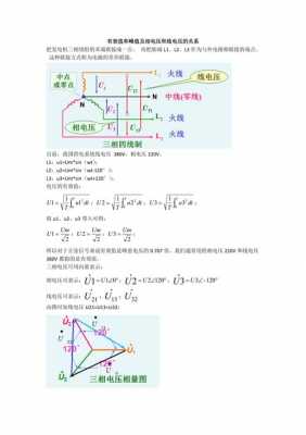 电压有效值（电压有效值计算公式）