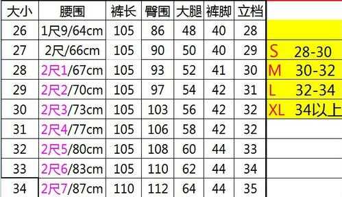 腰围2尺4是多少厘米（腰围2尺4是多少厘米?）