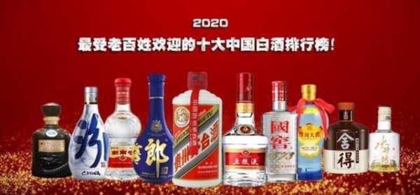 中国十大名牌（中国十大名牌白酒）