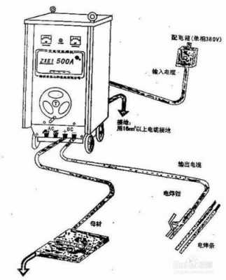 如何接地线（家里没有地线如何接地线）