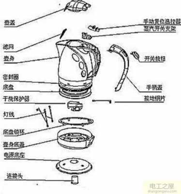 电水壶维修（电水壶维修图解）