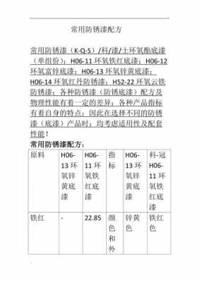 水溶性防锈剂（水溶性防锈剂主要成分）