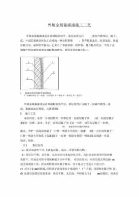 外墙氟碳漆施工报价（外墙氟碳漆施工工艺及流程）