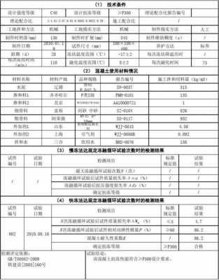 混凝土抗冻等级（混凝土抗冻等级f15中的15是指）