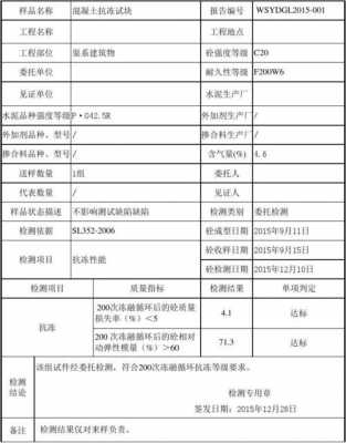 混凝土抗冻等级（混凝土抗冻等级f15中的15是指）