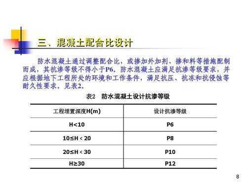 混凝土抗冻等级（混凝土抗冻等级f15中的15是指）