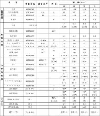 pmma（pmma是什么化学物质的缩写）