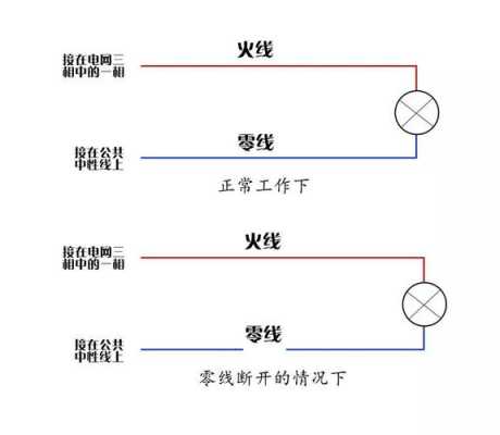 左零右火（左零右火是什么意思）