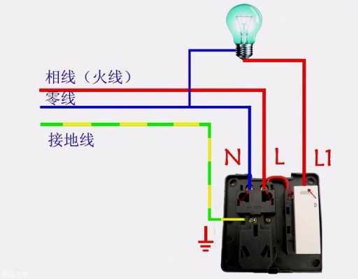 左零右火（左零右火是什么意思）