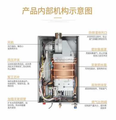 热水器尺寸（燃气热水器尺寸）