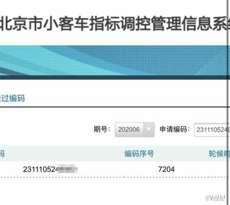 小客（小客车指标查询官网）