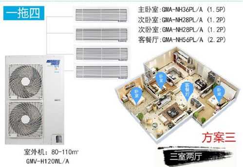 空调一拖四（空调一拖四多少钱）