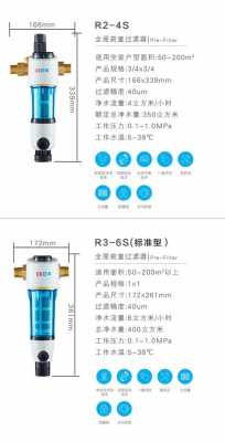 日丰前置过滤器（日丰前置过滤器价格多少钱一个）