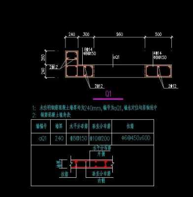 暗柱（暗柱是什么）