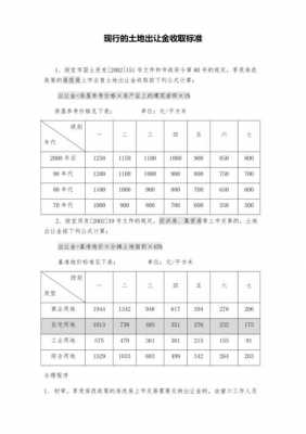 出让金（出让金收费标准一览表）