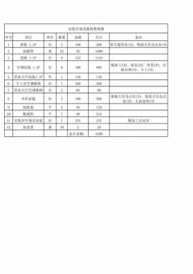 空调安装费用（空调安装费用清单说明）