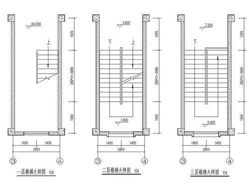 楼梯间尺寸（自建房楼梯间尺寸）