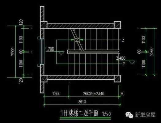 楼梯间尺寸（自建房楼梯间尺寸）