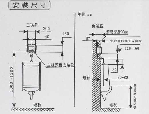 小便感应器（小便感应器的安装方法高度）